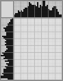 Japanese crossword «Sheep for knitting» Japanese crossword «Sheep for knitting»