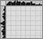 Japanese crossword «Lambs» Japanese crossword «Lambs»