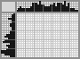 Japanese crossword «Sheeps» Japanese crossword «Sheeps»