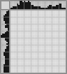 Japanese crossword &laquo;Aries&raquo;