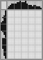Japanese crossword «Aries» Japanese crossword «Aries»