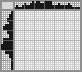 Japanese crossword &laquo;Vegetables&raquo;