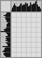 Japanese crossword «Ovsyanikov Anton Anatolyevich, artist» Japanese crossword «Ovsyanikov Anton Anatolyevich, artist»