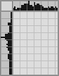 Japanese crossword «Ovsyannikov Ilya Igorevich, artist» Japanese crossword «Ovsyannikov Ilya Igorevich, artist»