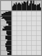 Japanese crossword «Ozhegov Sergey Ivanovich» Japanese crossword «Ozhegov Sergey Ivanovich»