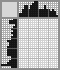 Japanese crossword «Expectation» Japanese crossword «Expectation»