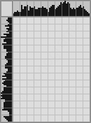 Japanese crossword «Niccolo Paganini» Japanese crossword «Niccolo Paganini»