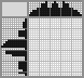 Japanese crossword «Pagoda» Japanese crossword «Pagoda»