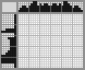 Japanese crossword «Pagoda» Japanese crossword «Pagoda»