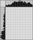 Japanese crossword &laquo;Pagoda&raquo;