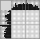 Japanese crossword &laquo;Pagoda&raquo;