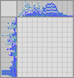 Japanese crossword «Pagoda» Japanese crossword «Pagoda»