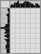 Japanese crossword «Pakhomov Alexey Fedorovich-artist» Japanese crossword «Pakhomov Alexey Fedorovich-artist»
