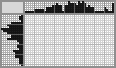 Japanese crossword «Pacarana» Japanese crossword «Pacarana»