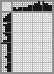 Japanese crossword «Executioner» Japanese crossword «Executioner»