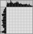 Japanese crossword «Tent» Japanese crossword «Tent»