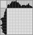 Japanese crossword «Paleontologist» Japanese crossword «Paleontologist»
