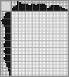 Japanese crossword «Palette» Japanese crossword «Palette»