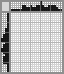Japanese crossword «Palette» Japanese crossword «Palette»