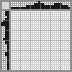 Japanese crossword «Palm» Japanese crossword «Palm»