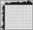 Japanese crossword «Palm trees» Japanese crossword «Palm trees»
