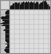 Japanese crossword «Palm trees» Japanese crossword «Palm trees»