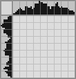 Japanese crossword &laquo;Palms&raquo;