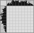 Japanese crossword «Palms» Japanese crossword «Palms»