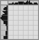 Japanese crossword &laquo;Palm trees&raquo;