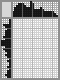 Japanese crossword «Palm tree» Japanese crossword «Palm tree»