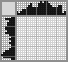 Japanese crossword «Palomar Observatory» Japanese crossword «Palomar Observatory»