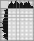 Japanese crossword «Monument of Russian architecture» Japanese crossword «Monument of Russian architecture»