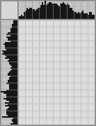 Japanese crossword «Pan (god)» Japanese crossword «Pan (god)»