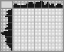 Japanese crossword &laquo;Panama hat&raquo;