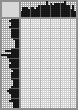 Japanese crossword &laquo;Pantsyrev Yuri Nikolaevich, artist&raquo;