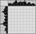 Japanese crossword «Panda» Japanese crossword «Panda»