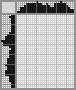 Japanese crossword &laquo;Panda&raquo;