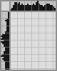 Japanese crossword «Panda» Japanese crossword «Panda»