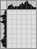 Japanese crossword &laquo;Panda&raquo;