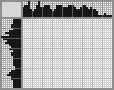 Japanese crossword &laquo;Panda&raquo;