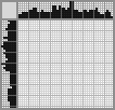 Japanese crossword &laquo;Panda&raquo;
