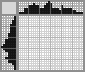 Japanese crossword «Panda» Japanese crossword «Panda»