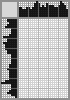 Japanese crossword «Panda» Japanese crossword «Panda»