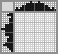 Japanese crossword «Panda» Japanese crossword «Panda»