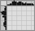 Japanese crossword «Panda» Japanese crossword «Panda»