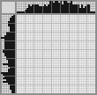 Japanese crossword «Panda» Japanese crossword «Panda»