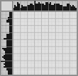 Japanese crossword «Panda» Japanese crossword «Panda»