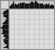 Japanese crossword «Panda» Japanese crossword «Panda»