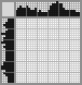 Japanese crossword «Panda» Japanese crossword «Panda»