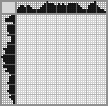 Japanese crossword «Panda» Japanese crossword «Panda»